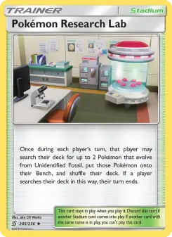 Laboratorio Pokémon