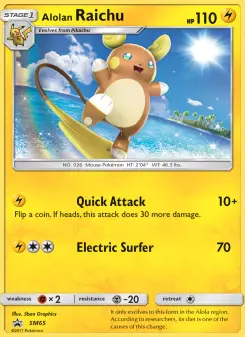 Raichu di Alola