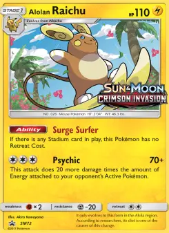 Raichu di Alola