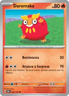 Darumaka