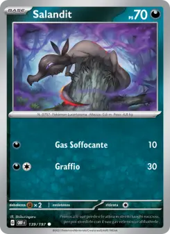 Salandit