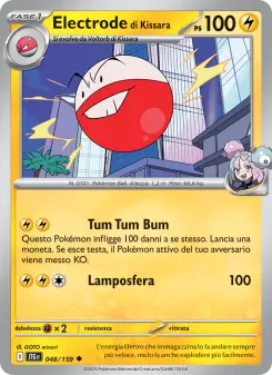 Electrode di Kissara
